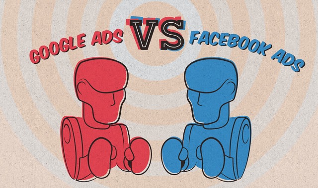 Marketing Digital: Google y Facebook se disputan los ads | Imagen: Wishpond (publicada en Tabsite.com).